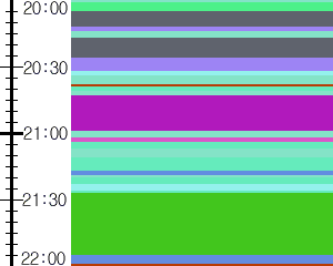 Y1valk1:time table