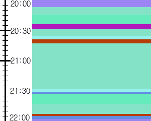 Y1valk2:time table