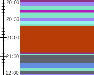 Y1valk3:time table