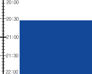 Y3n4:time table