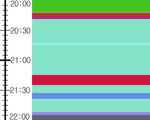 Y1b1:time table