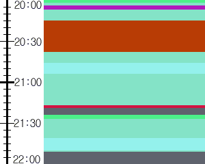 Y1b2:time table