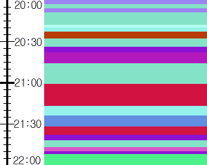 Y1c1:time table