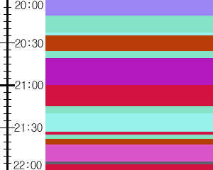 Y1c2:time table