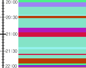 Y1c3:time table