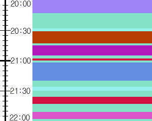 Y1c4:time table