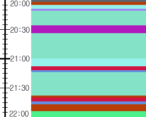 Y1l1:time table