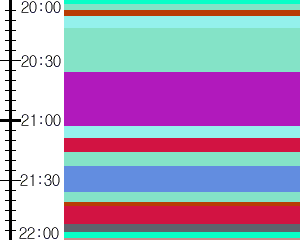 Y1l2:time table