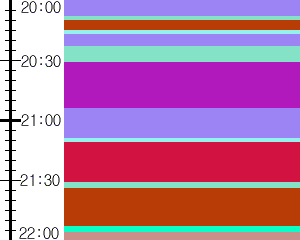 Y1l4:time table