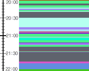 Y1valk1:time table