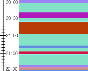 Y1valk2:time table