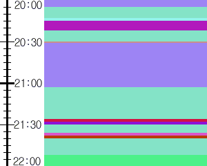 Y1valk3:time table