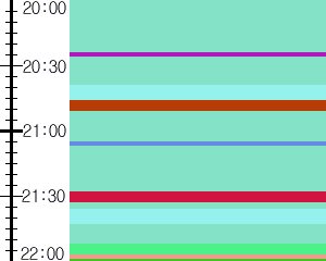 Y1valk5:time table