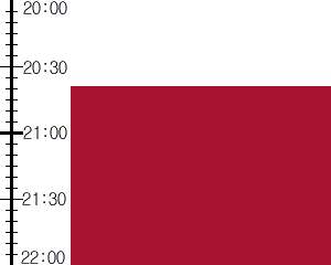 Y3valf4:time table