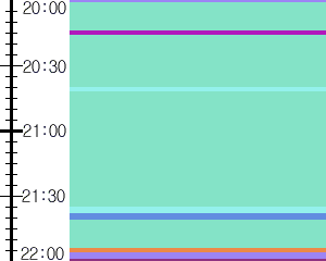 Y1b1:time table