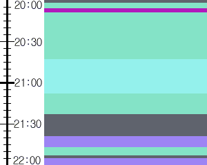 Y1b2:time table