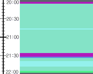 Y1b3:time table