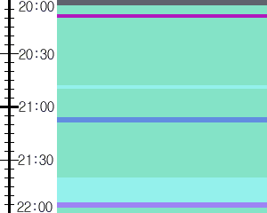 Y1b4:time table