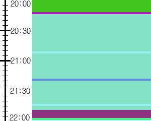 Y1b5:time table