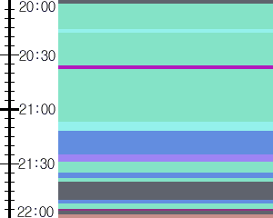 Y1c1:time table