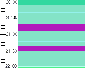 Y1c3:time table