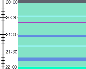 Y1c5:time table