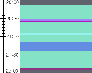 Y1l1:time table