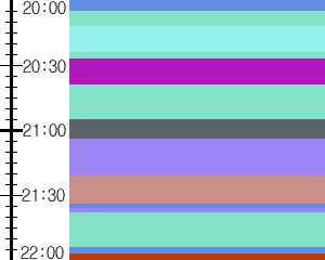 Y1l4:time table