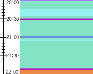 Y1l5:time table