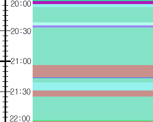 Y1valk1:time table