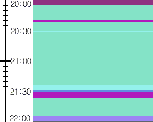 Y1valk2:time table