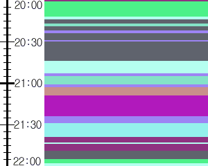 Y1valk4:time table