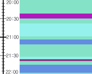 Y1valk5:time table