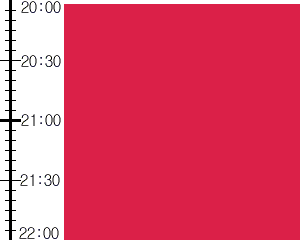 Y3valf4:time table