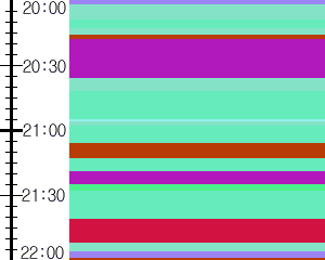 Y1b2:time table