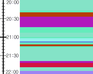 Y1b4:time table