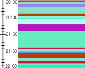 Y1c1:time table