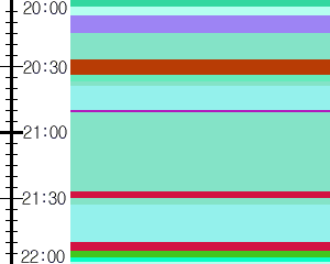 Y1c3:time table