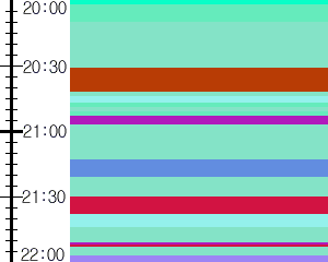 Y1c5:time table