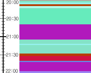 Y1l2:time table