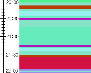 Y1l3:time table