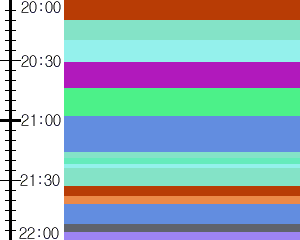 Y1l4:time table