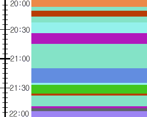 Y1l5:time table