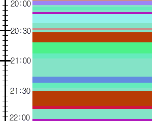 Y1valk1:time table