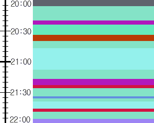 Y1valk2:time table