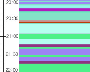 Y1valk3:time table