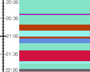 Y1valk5:time table