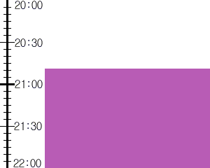 Y2valf1:time table