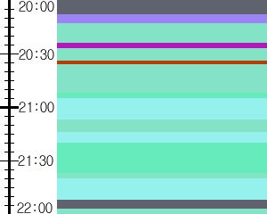 Y1b1:time table