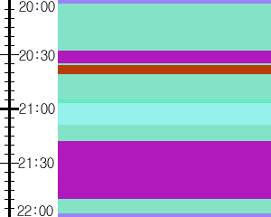 Y1b2:time table